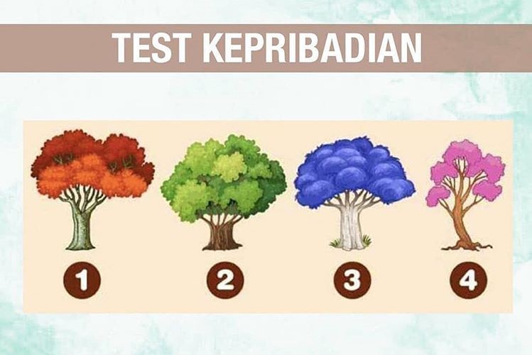 Test Kepribadian Berdasarkan Pohon yang Dipilih